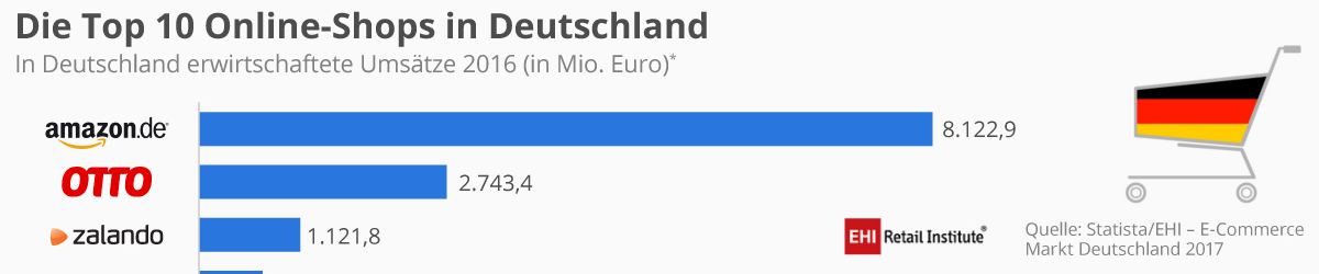 Kiesewetter-net.de